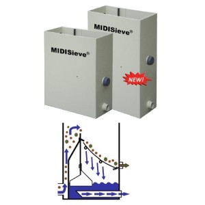 MIDI Sieve 300 micron