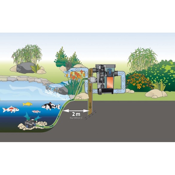 Filtro a tamburo + biologico Biotec Premium 80000