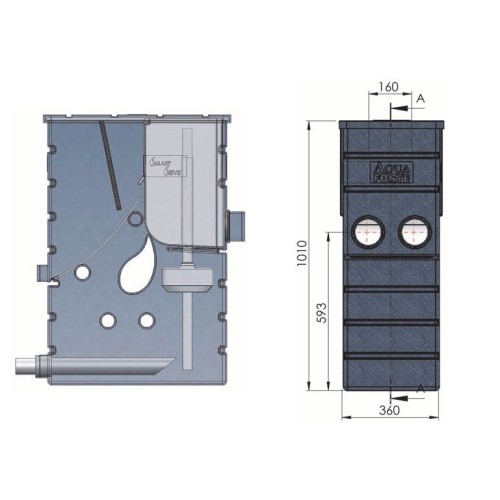 Smart Sieve 300 micron