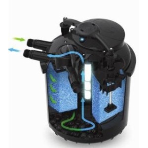 Filtro a Pressione SICCE... 2