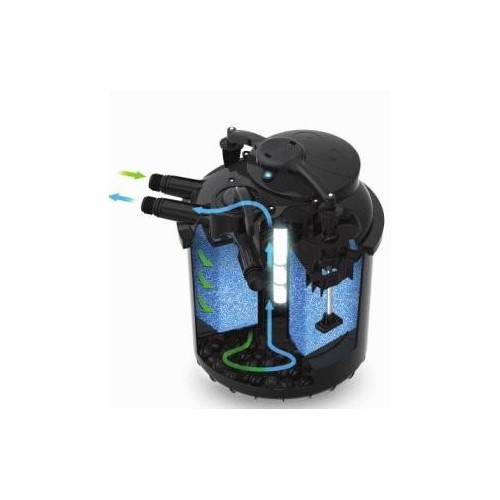 Filtro a Pressione SICCE GREEN RESET...