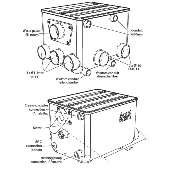 Filtro a tamburo AQUAFORTE 25 mc/h