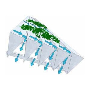 UltraSieve LOW \"L\" 300 (3... 2