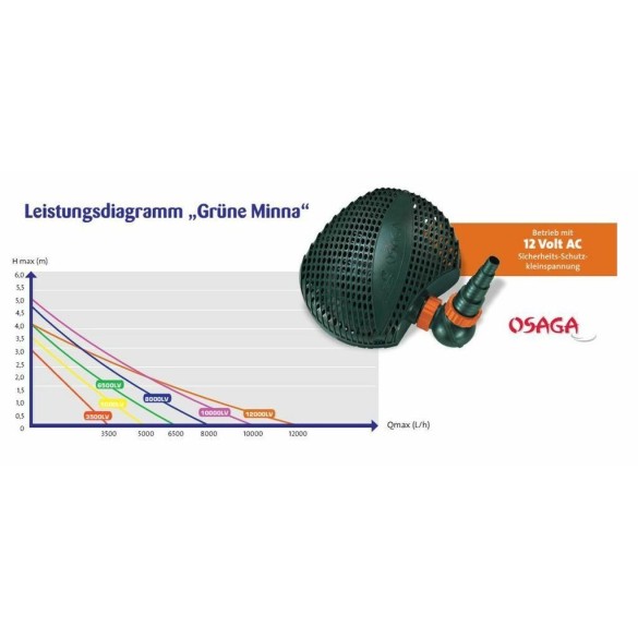 Pompa per laghetto OSAGA ECO LV OGM 10000 - 12 volts/85 Watt