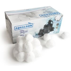 Aqualoon materiale...