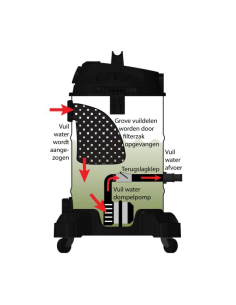 Aspiratore Pond Pro Aquaforte 2