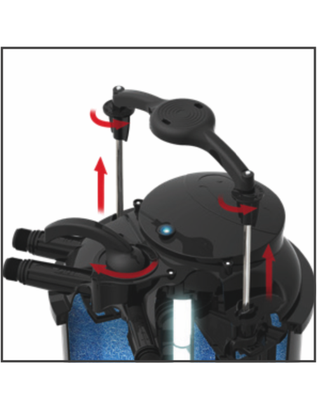 Kit Filtro a Pressione SICCE GREEN RESET 100 L + EKO POWER 12000 con UVC 2x25 watt - nuovo deviatore